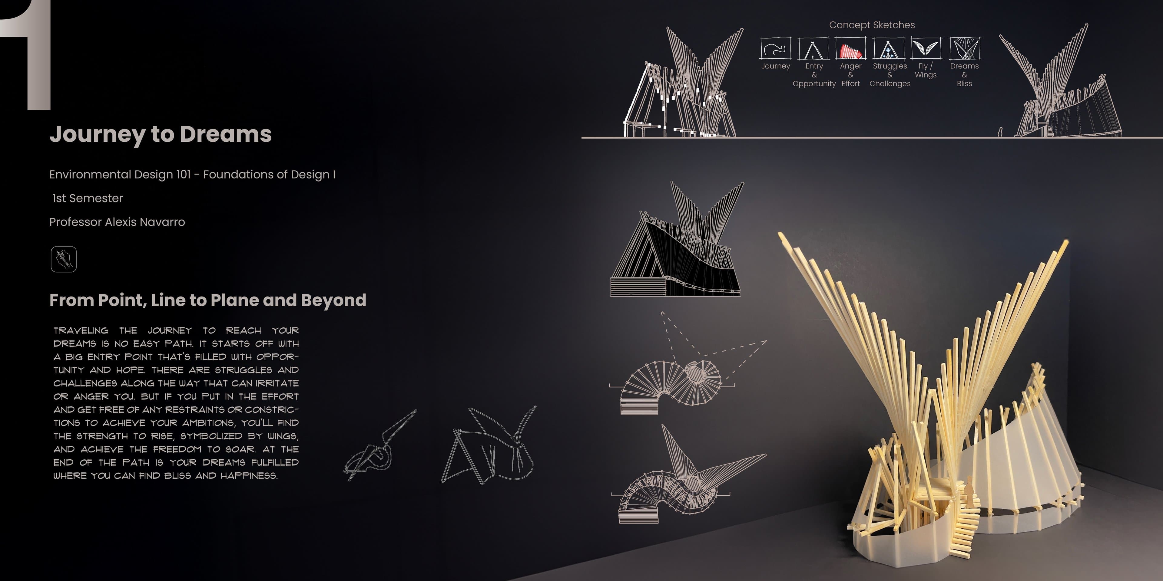 Project board: a concept sketch sequence from entry to wings, line-drawn elevations, axonometric and plan views, and a photo of the stick-and-translucent-wall physical model.