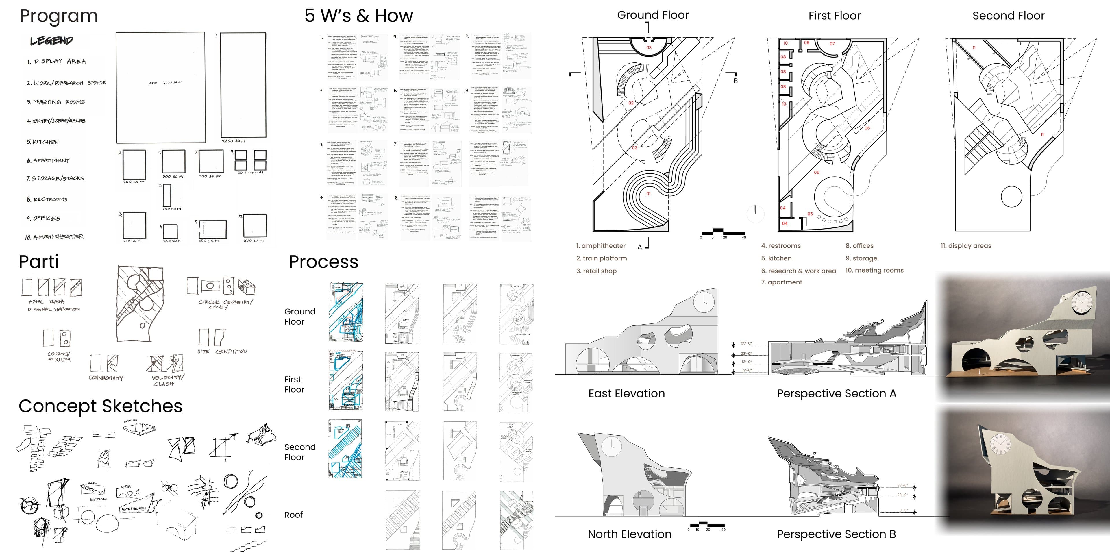 Process board: a program legend, parti and concept sketches, plan iterations, floor plans, east and north elevations, perspective sections and model photos.