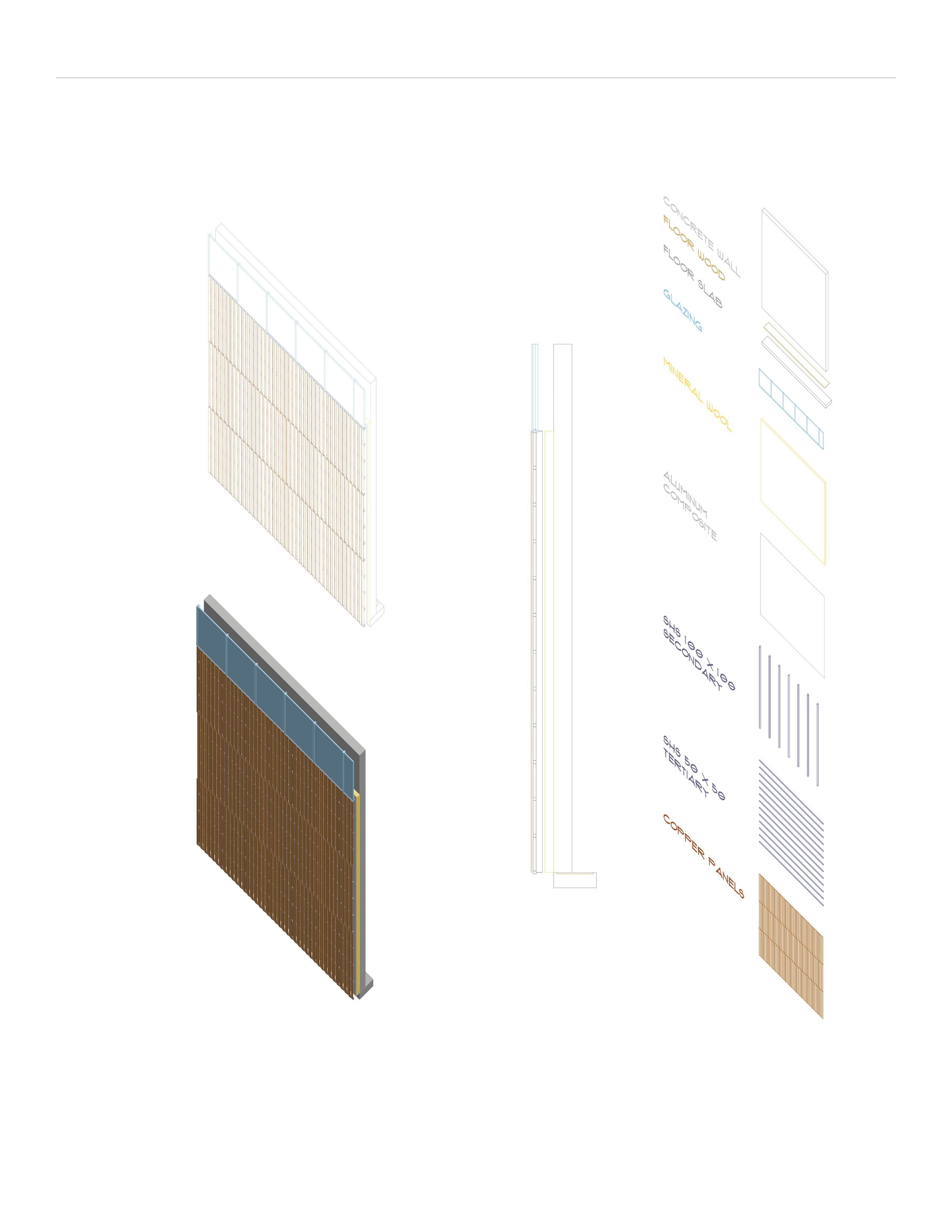 Exploded wall-assembly axonometrics with a layered materials legend, ending in copper panels.