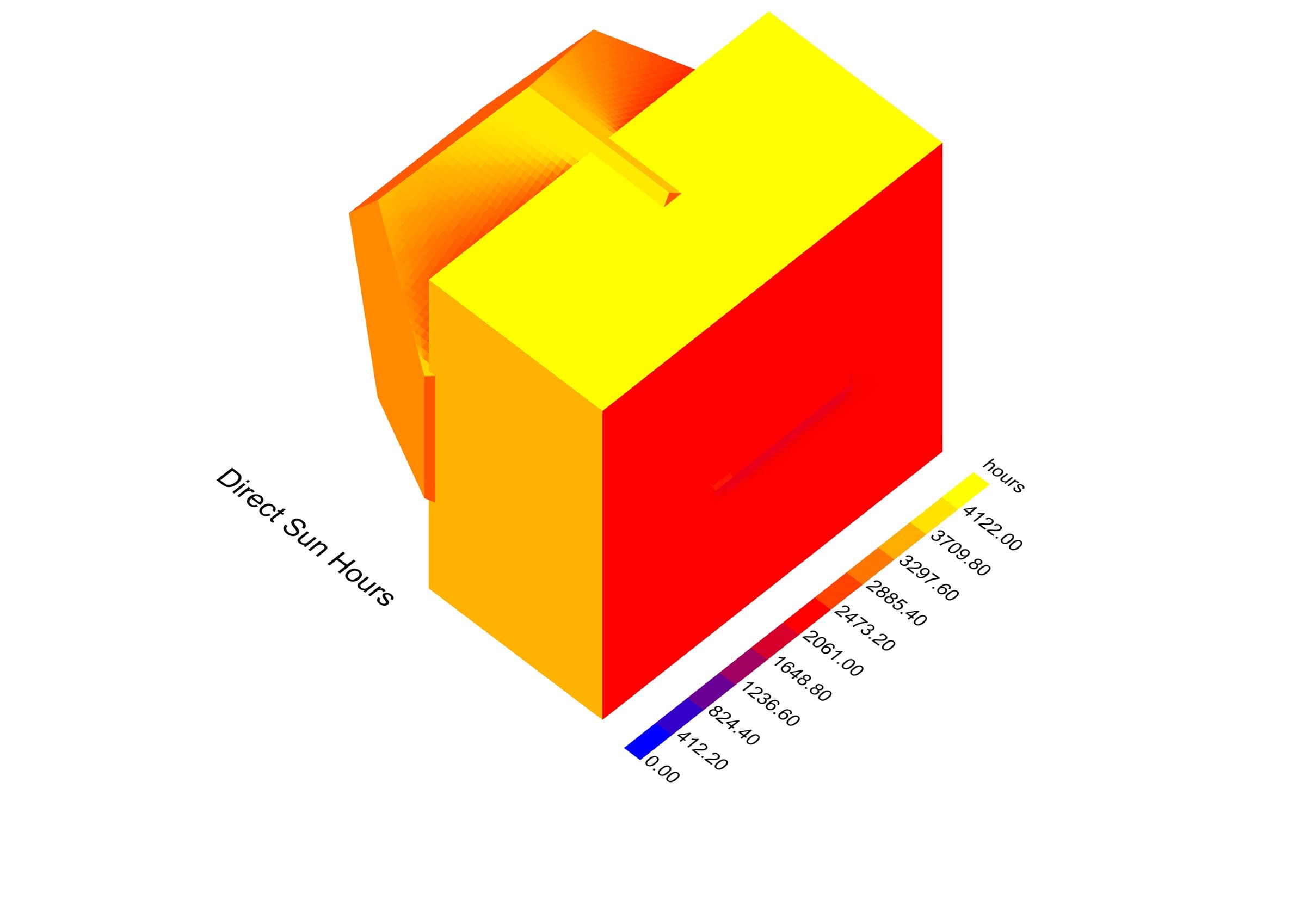 A carved block massing colored by annual direct sun hours.
