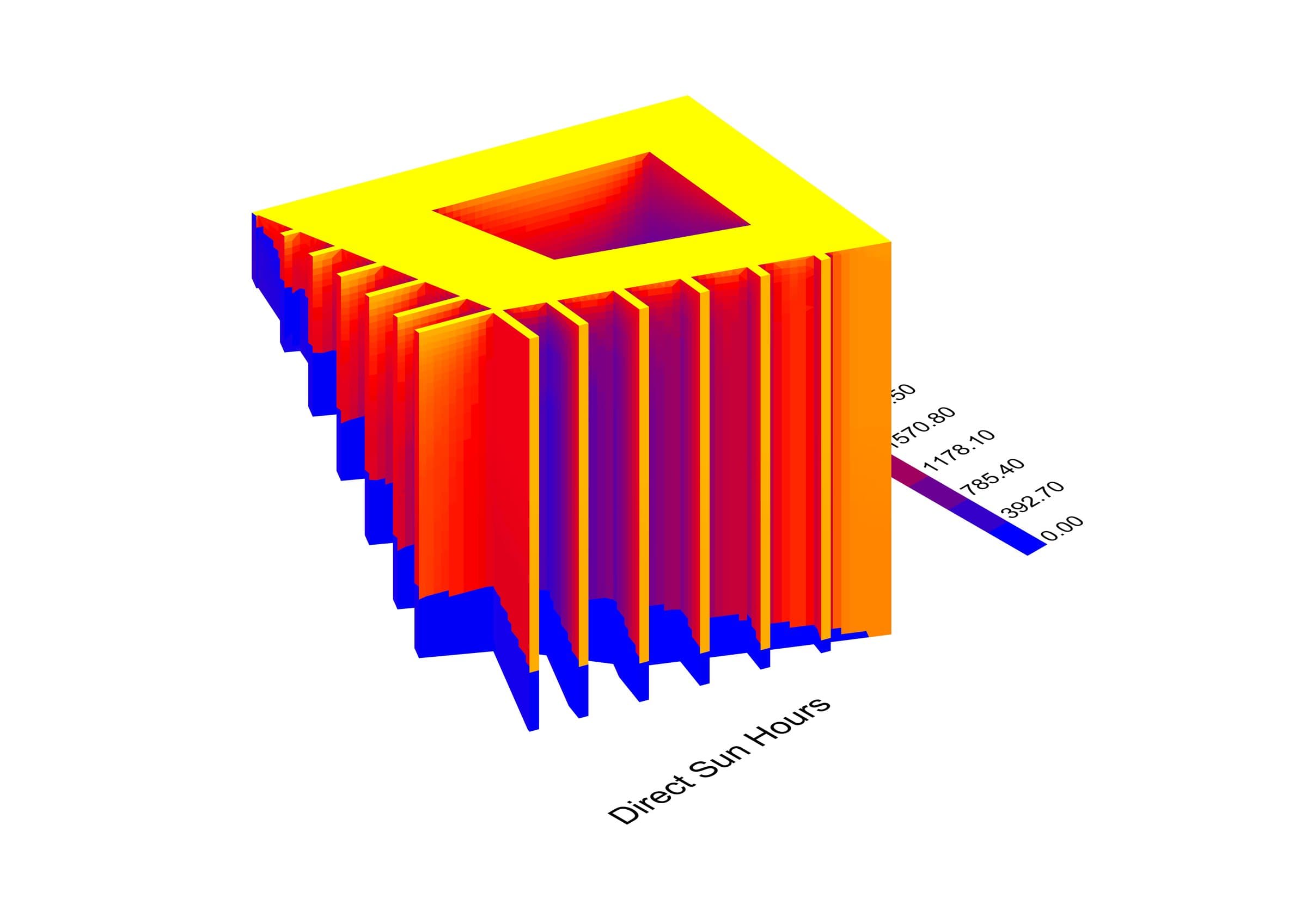 Trapezoidal massing with a central courtyard and vertical fins, colored by sun hours.